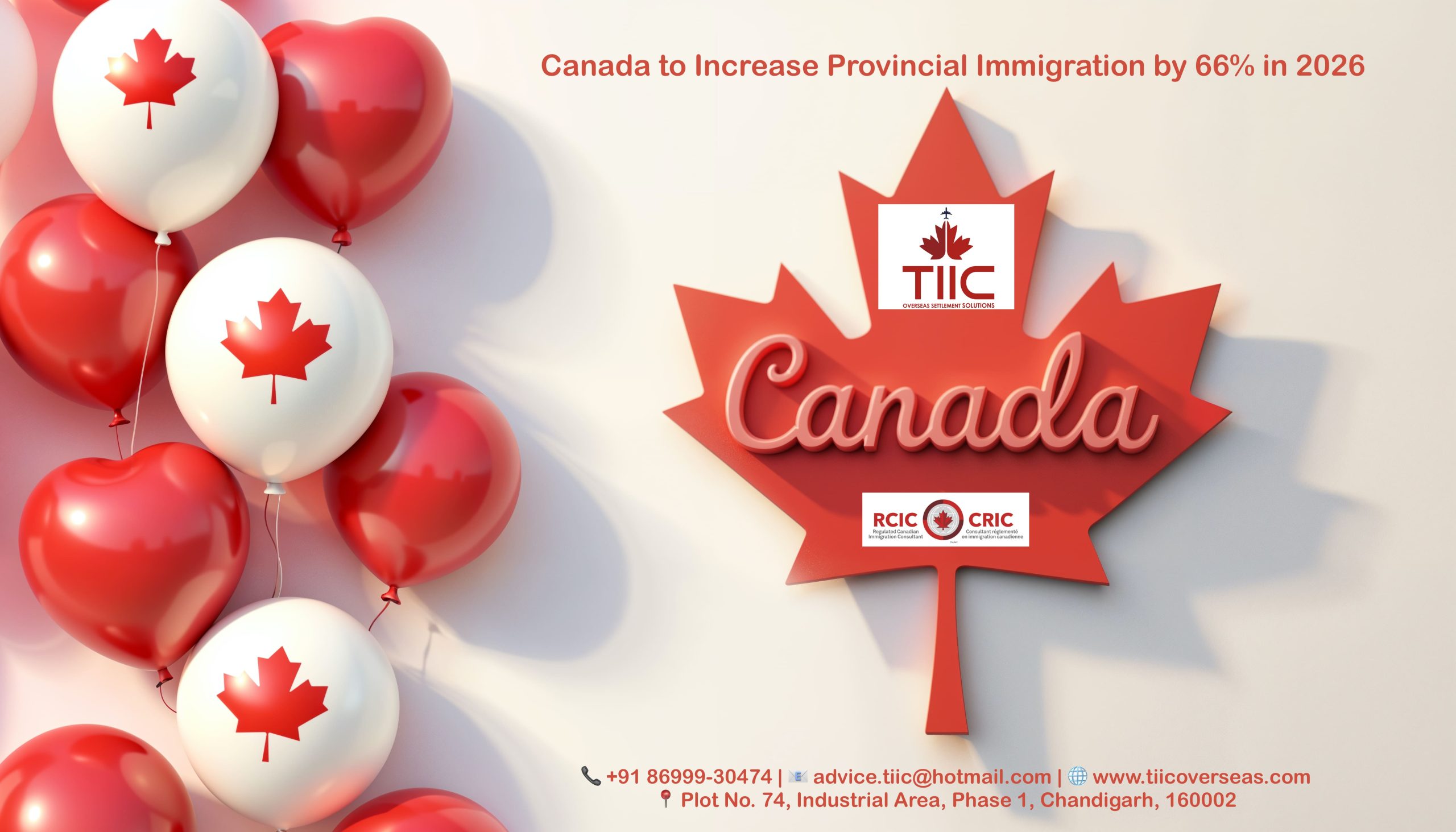 Canada to Increase Provincial Immigration by 66% in 2026 - www.tiicoverseas.com