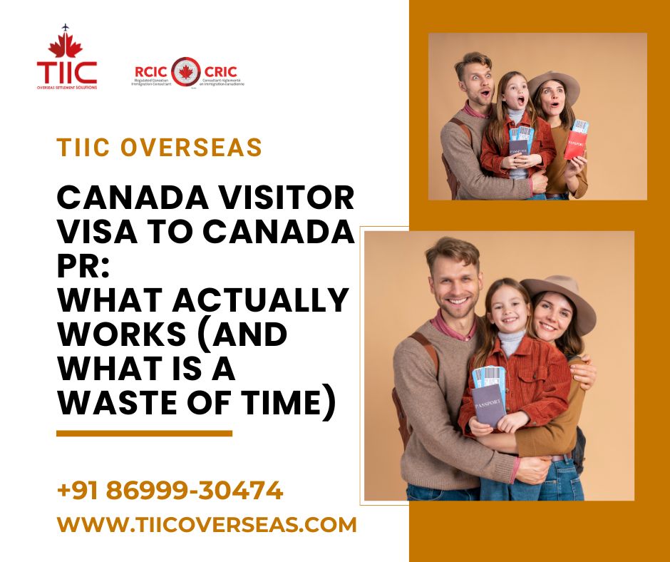 Canada Visitor Visa to Canada PR - What Actually Works (And What Is a Waste of Time)